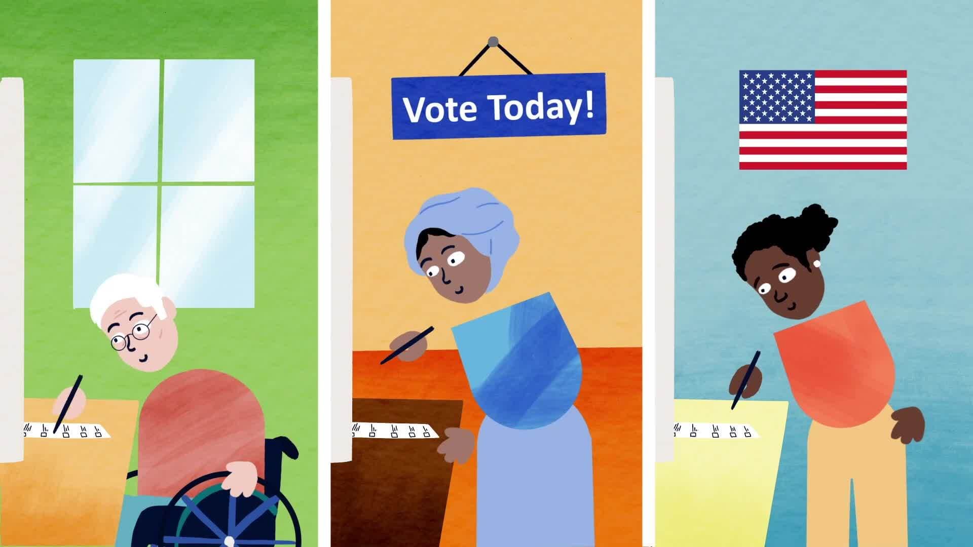 What are the Branches of Government?