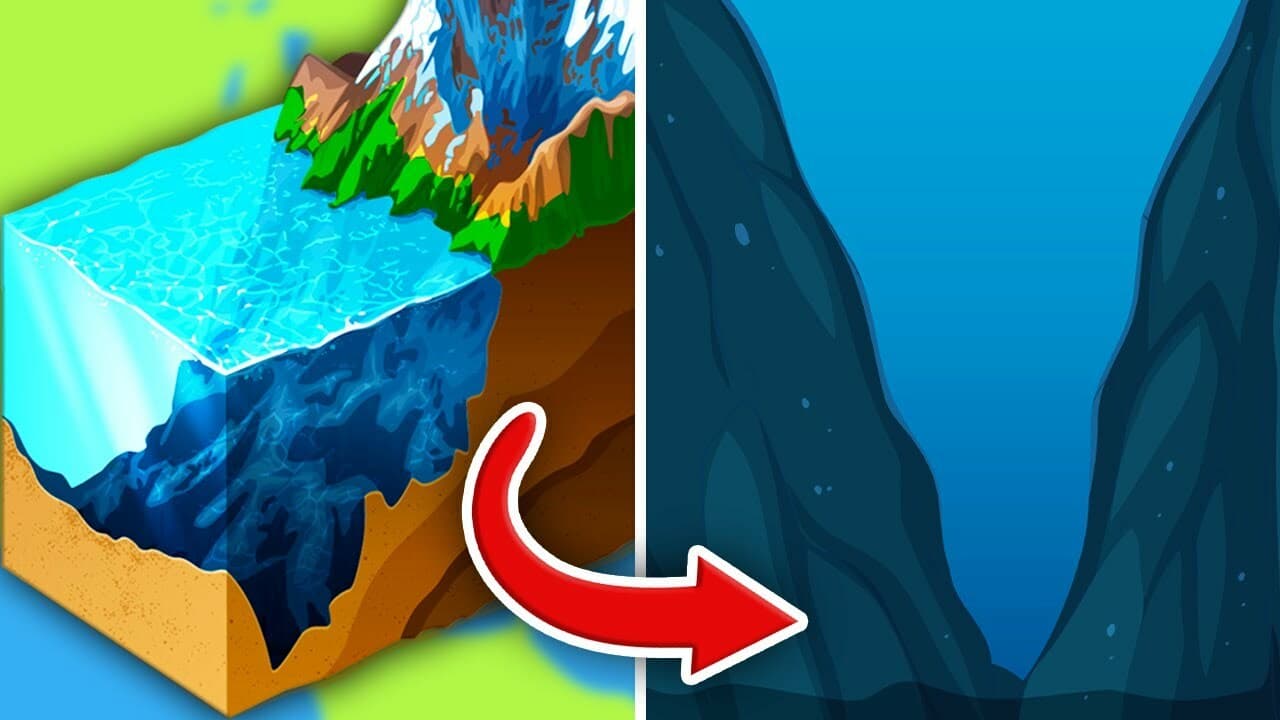 What Is The Mariana Trench? | Geography Songs For Kids | KLT Geography