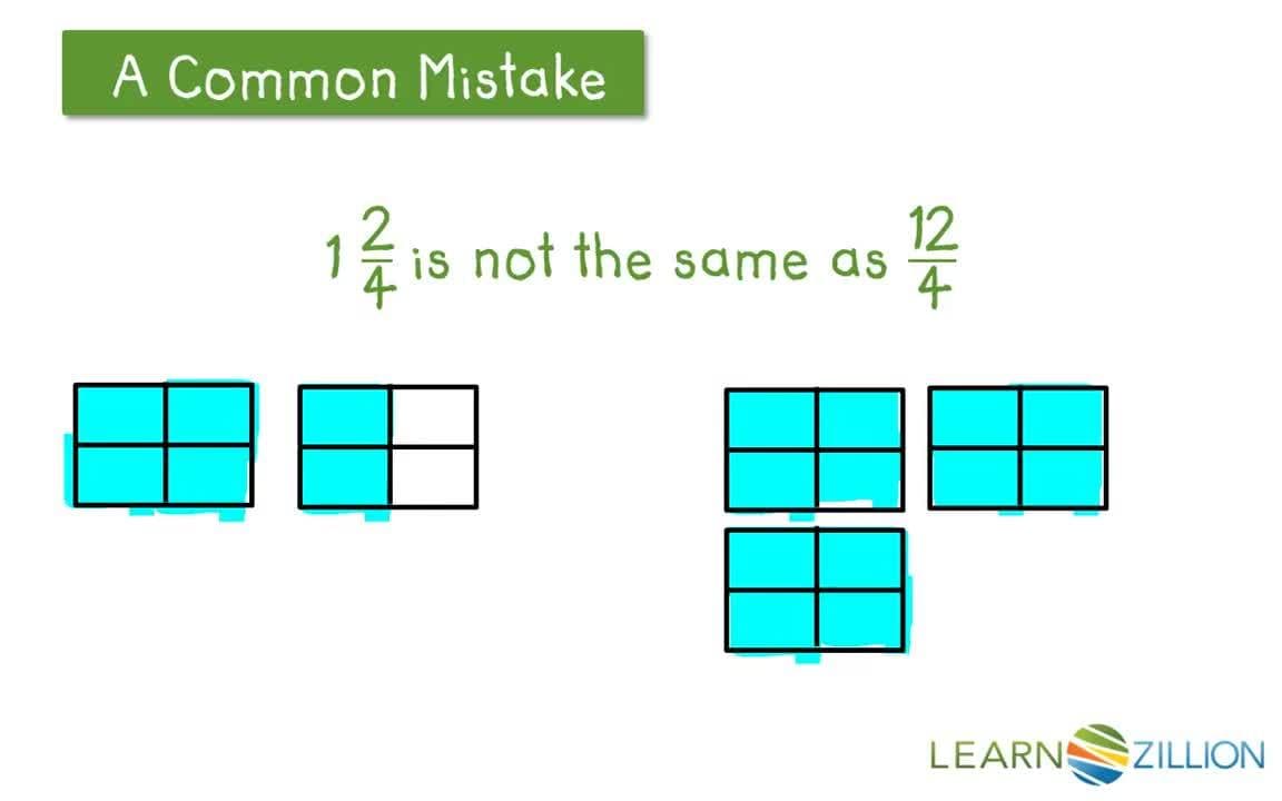 Subtracting Mixed Fractions Using an Area Model