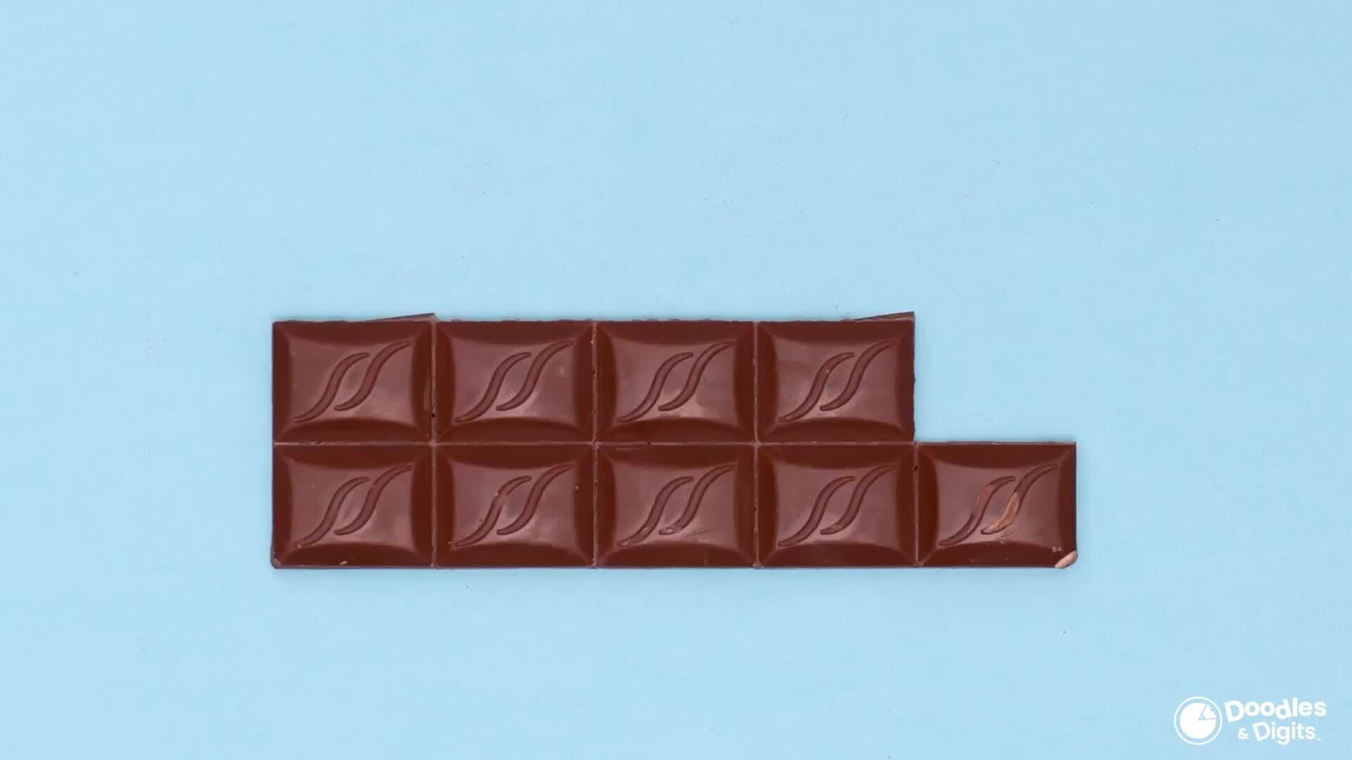 Arrays for Kids | What are multiplication arrays?