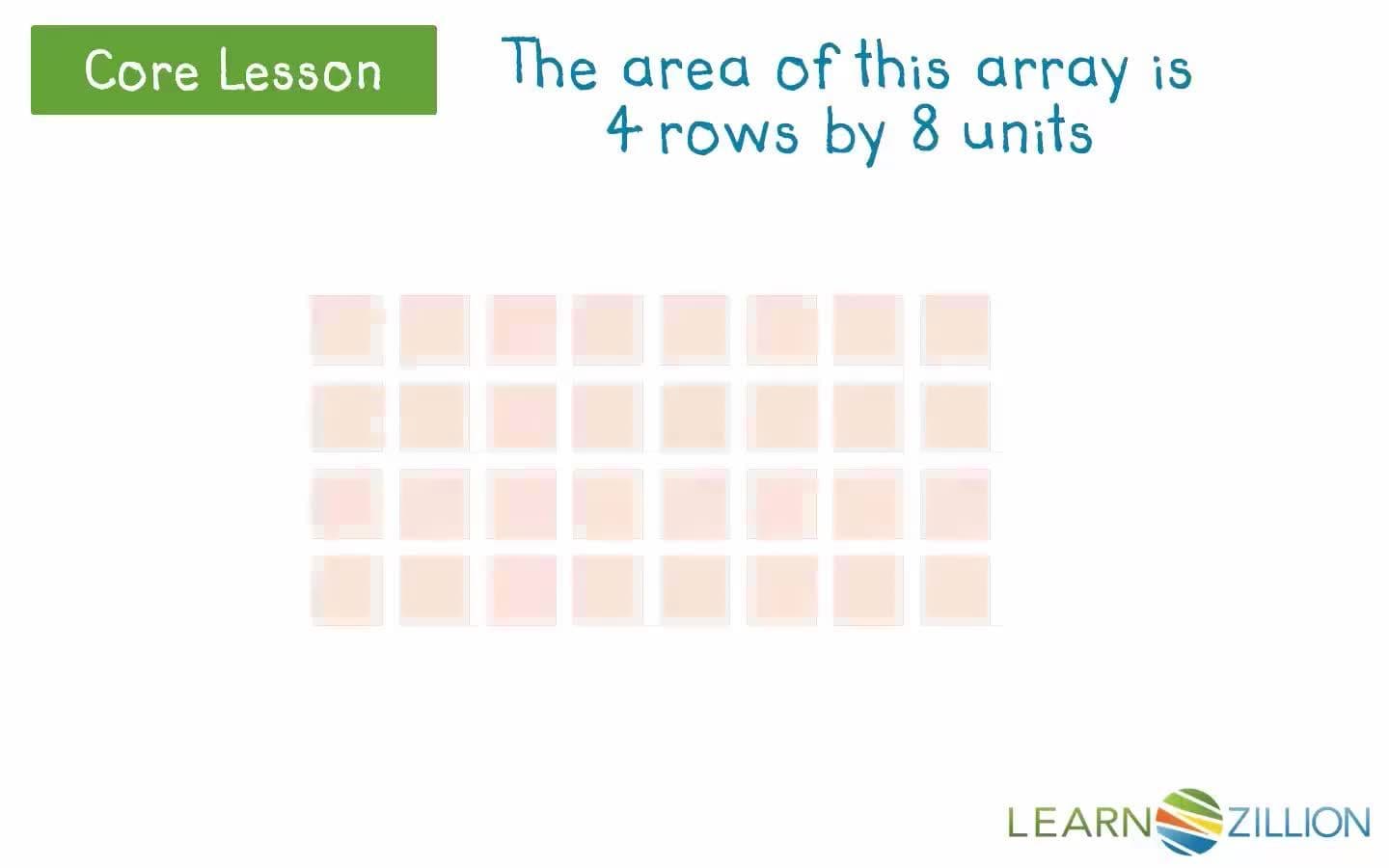 Decomposing Rectangles