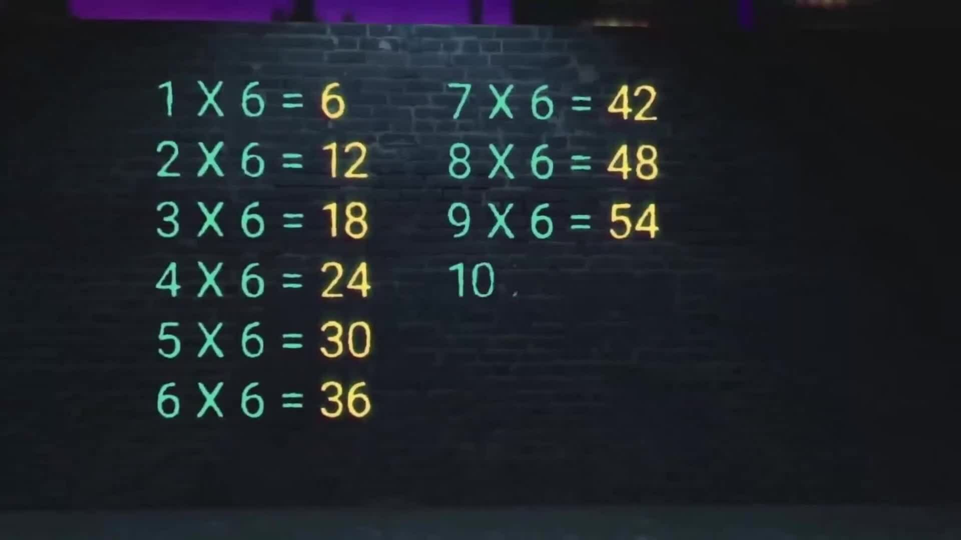 6 Times Tables Song For Kids | Skip Counting by 6