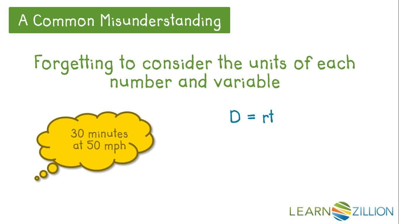 Understanding Expressions in Practical Terms: Linking Variables to Real World Objects