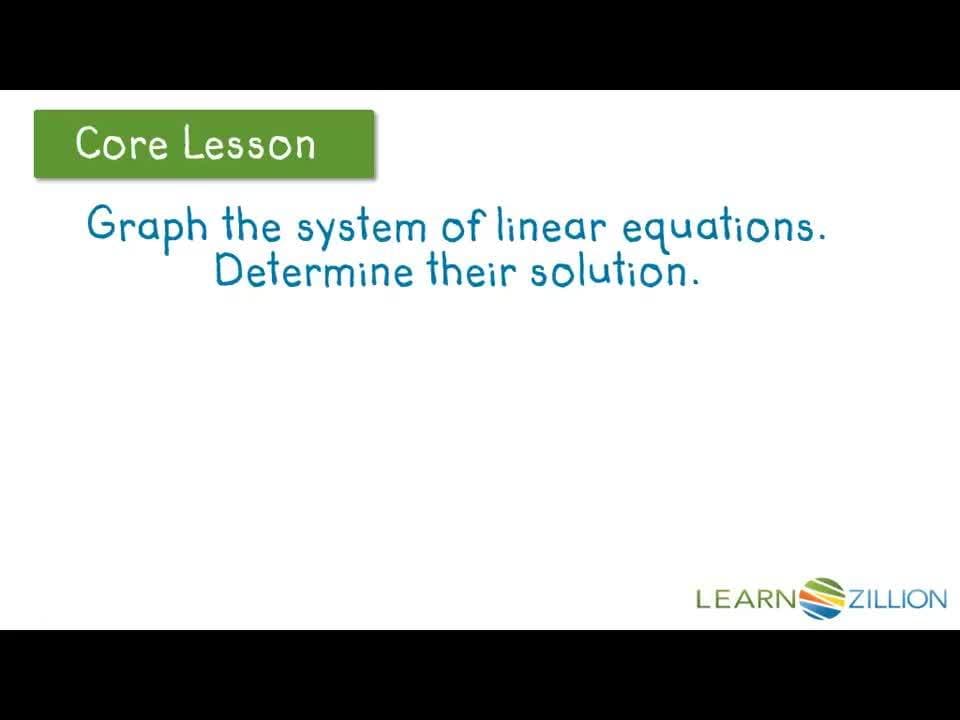 Determining Infinitely Many Solutions in a System of Linear Equations by Graphing