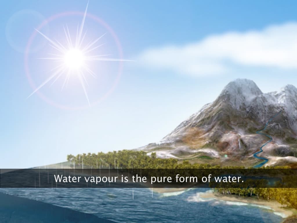 Availability of Freshwater