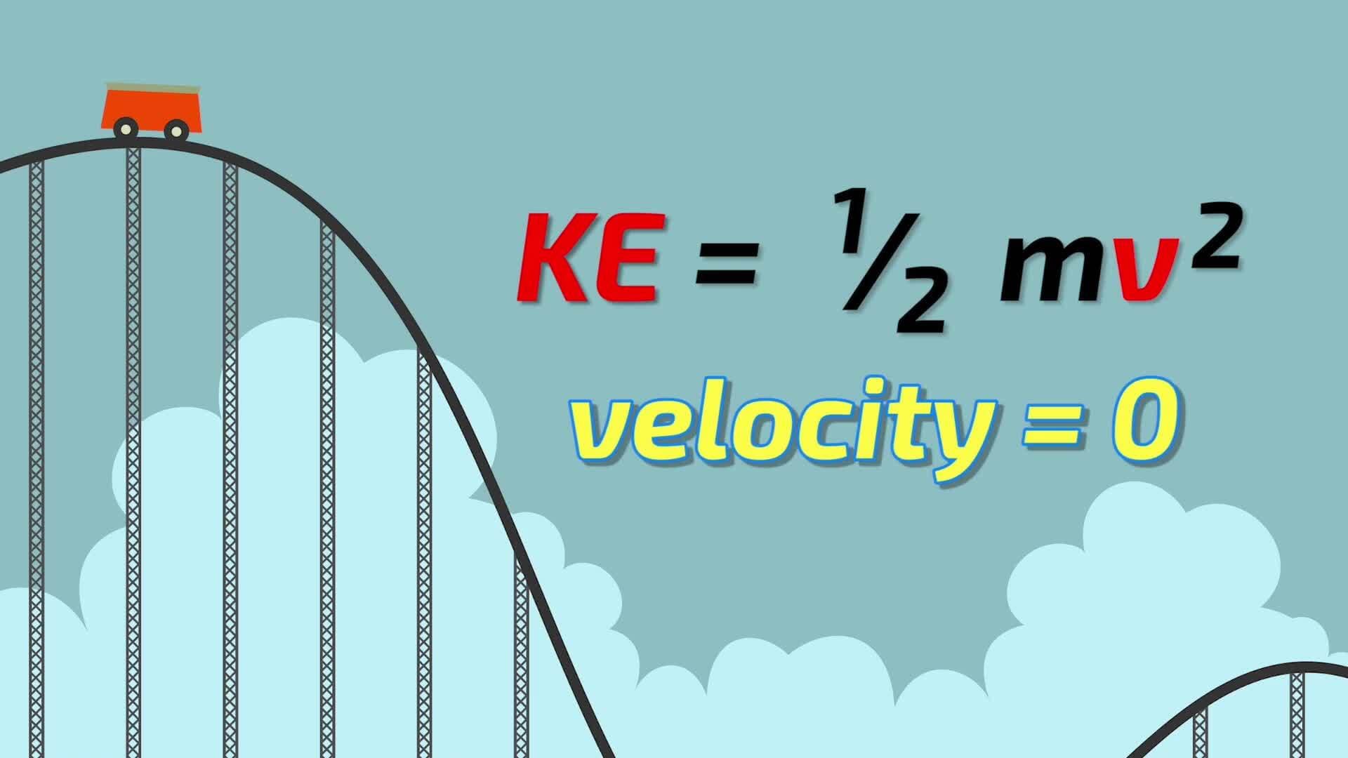 The Thrills of Physics: Understanding Roller Coaster Energy