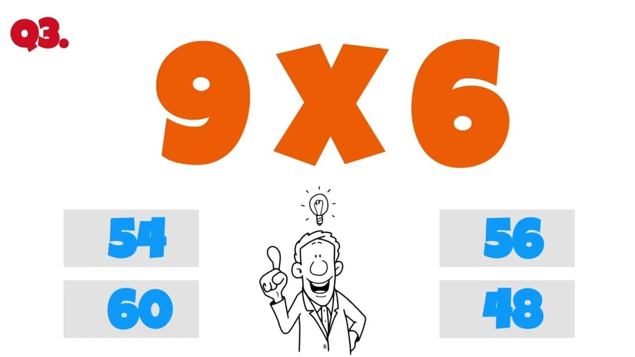 Multiplication Challenge 3