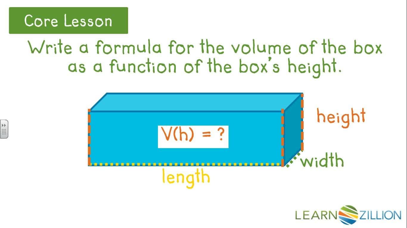 Writing a Polynomial Function