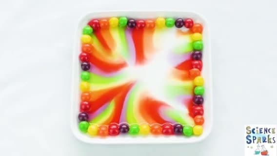 Simple Science for Kids - Skittles Science Experiment