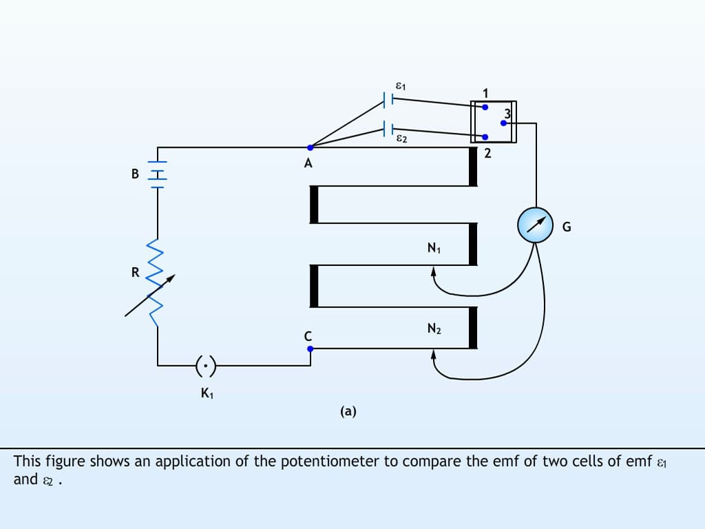 Potentiometer