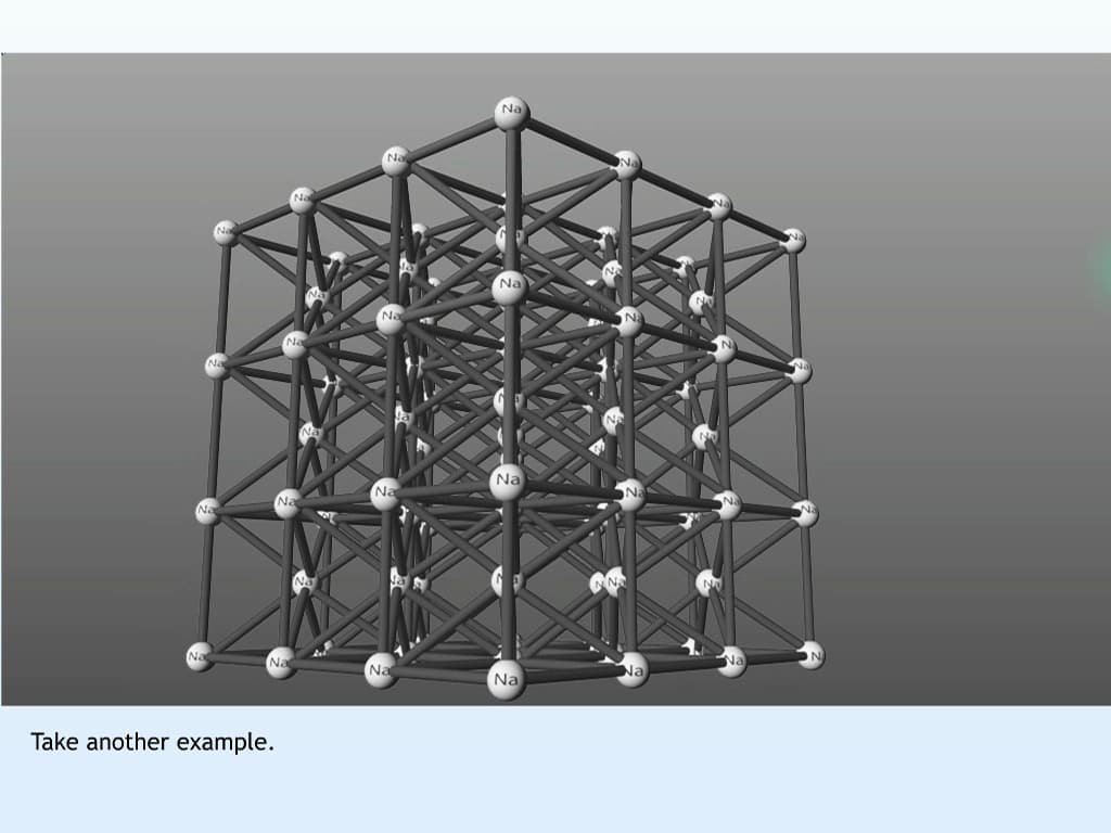 Enthalpies for different types of reactions