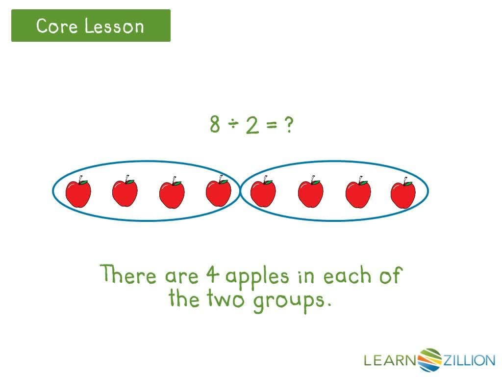 Understanding Fractions as Division