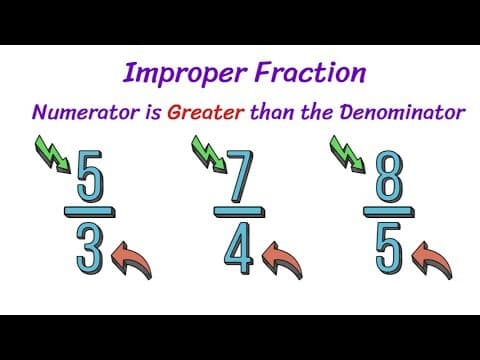 Improper Fractions