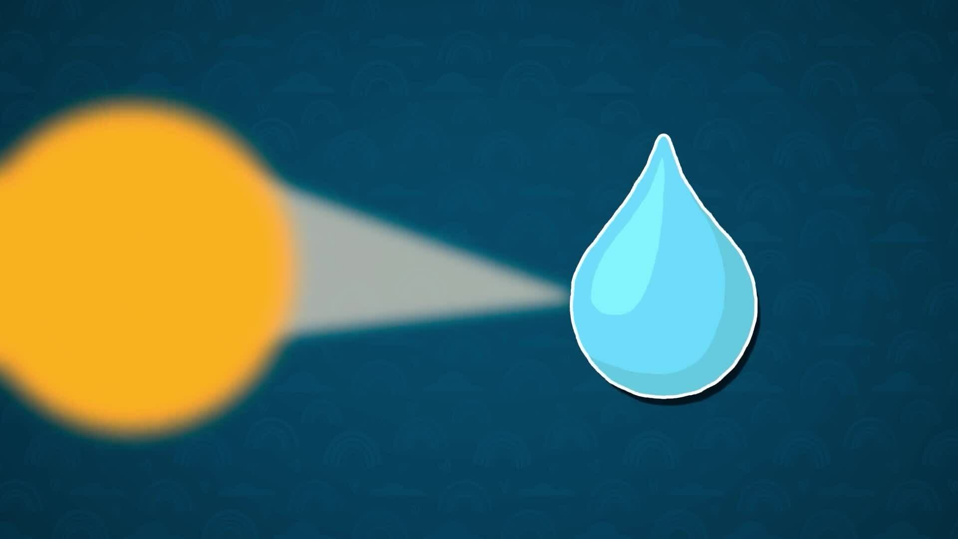 How Does it Work? - Rainbows