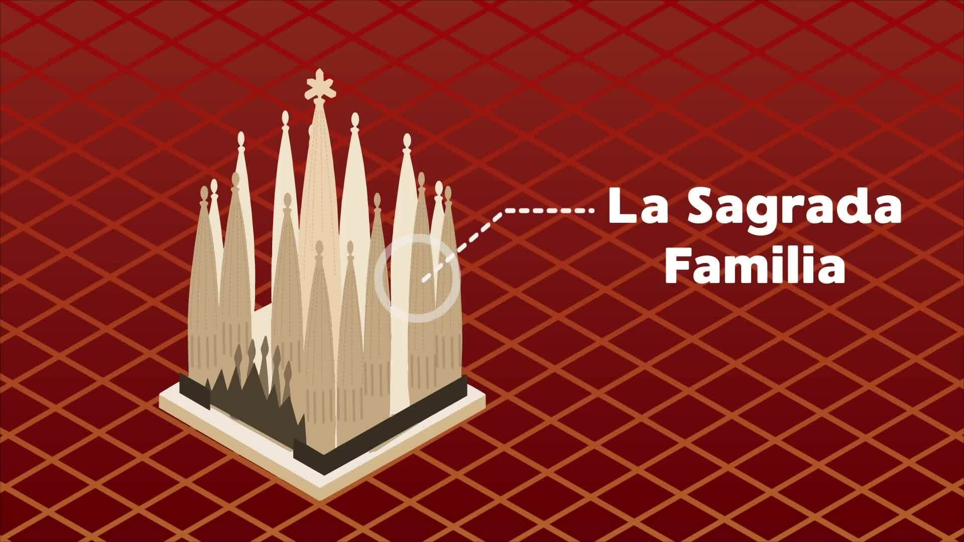 Learn About The City Of Barcelona, Spain! | Geography Songs For Kids | KLT