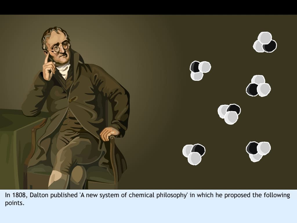 Dalton's atomic theory