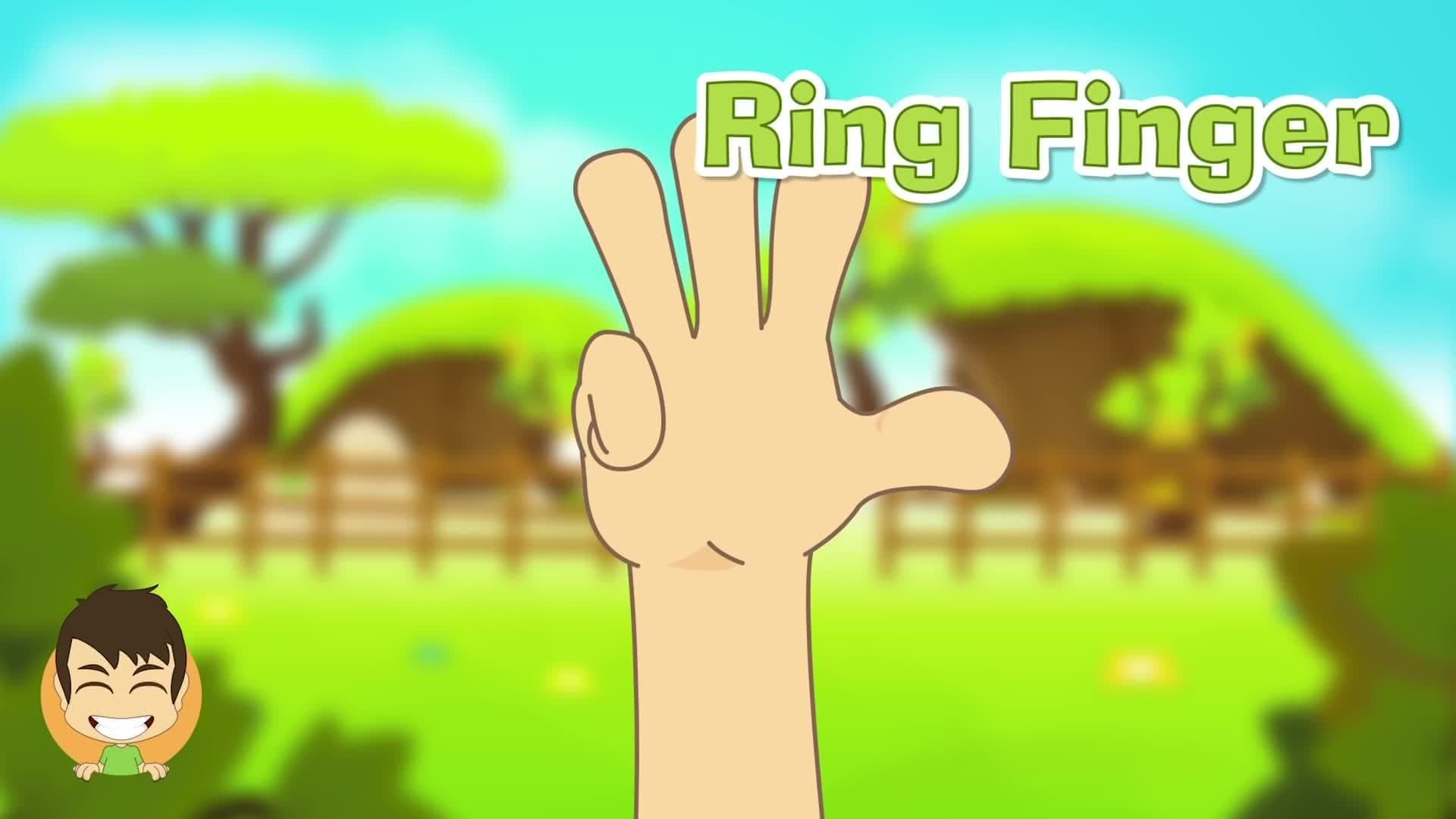 Learn Finger Names in English for Kids - تعلم اسماء الأصابع باللغة الإنجليزية للأطفال