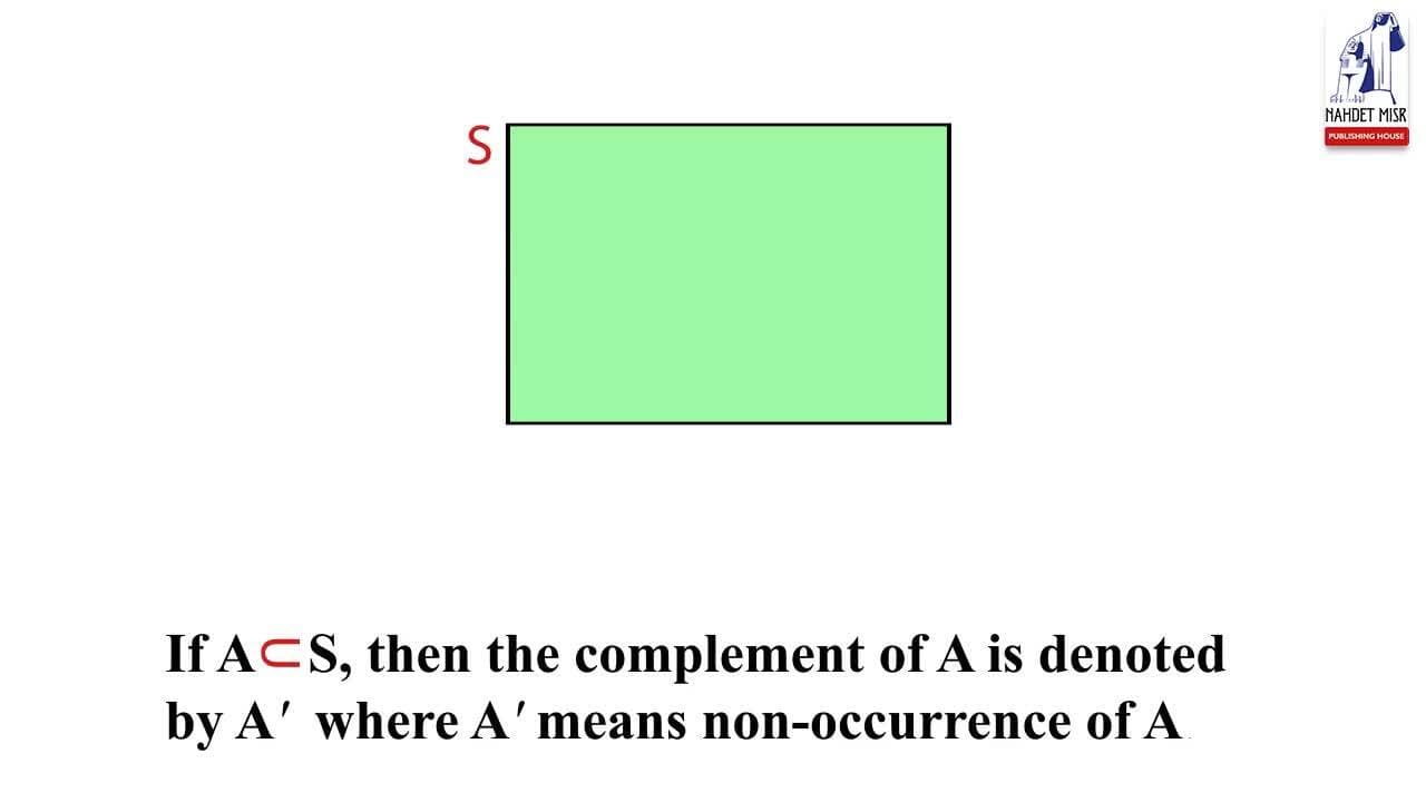 Complementary Event and the Difference Between Two Events