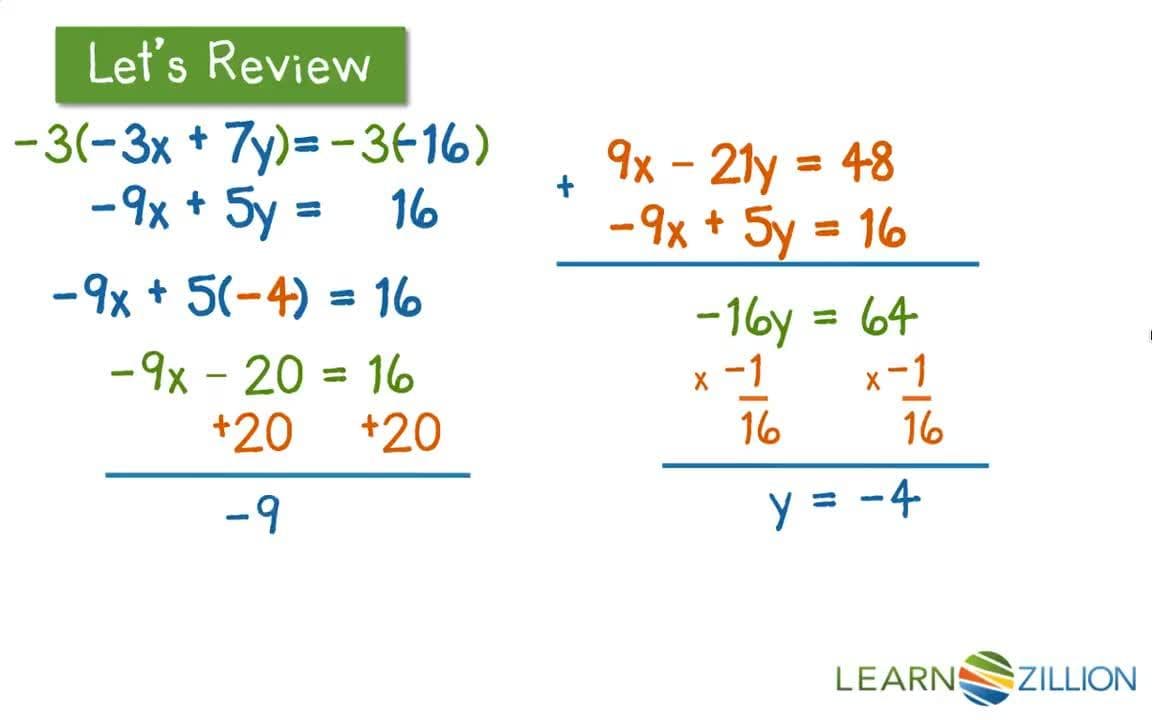 Solving Word Problems Using Systems of Equations
