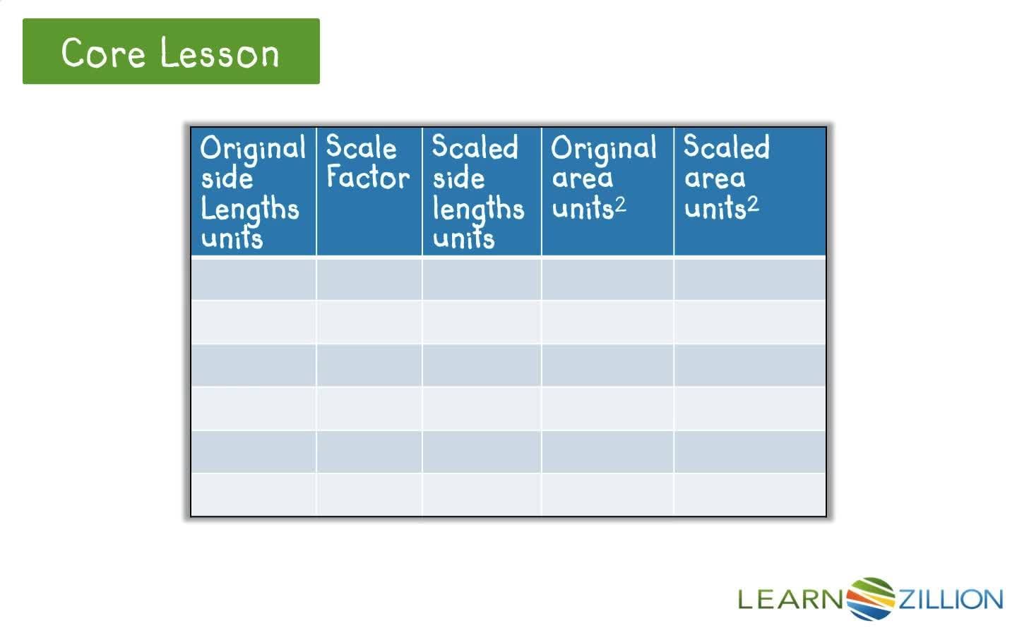 Finding the Area of a Scaled Drawing