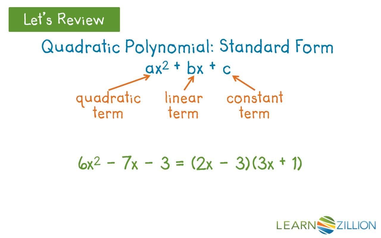 Finding Zeros of a Quadratic Function by Factoring a Trinomial