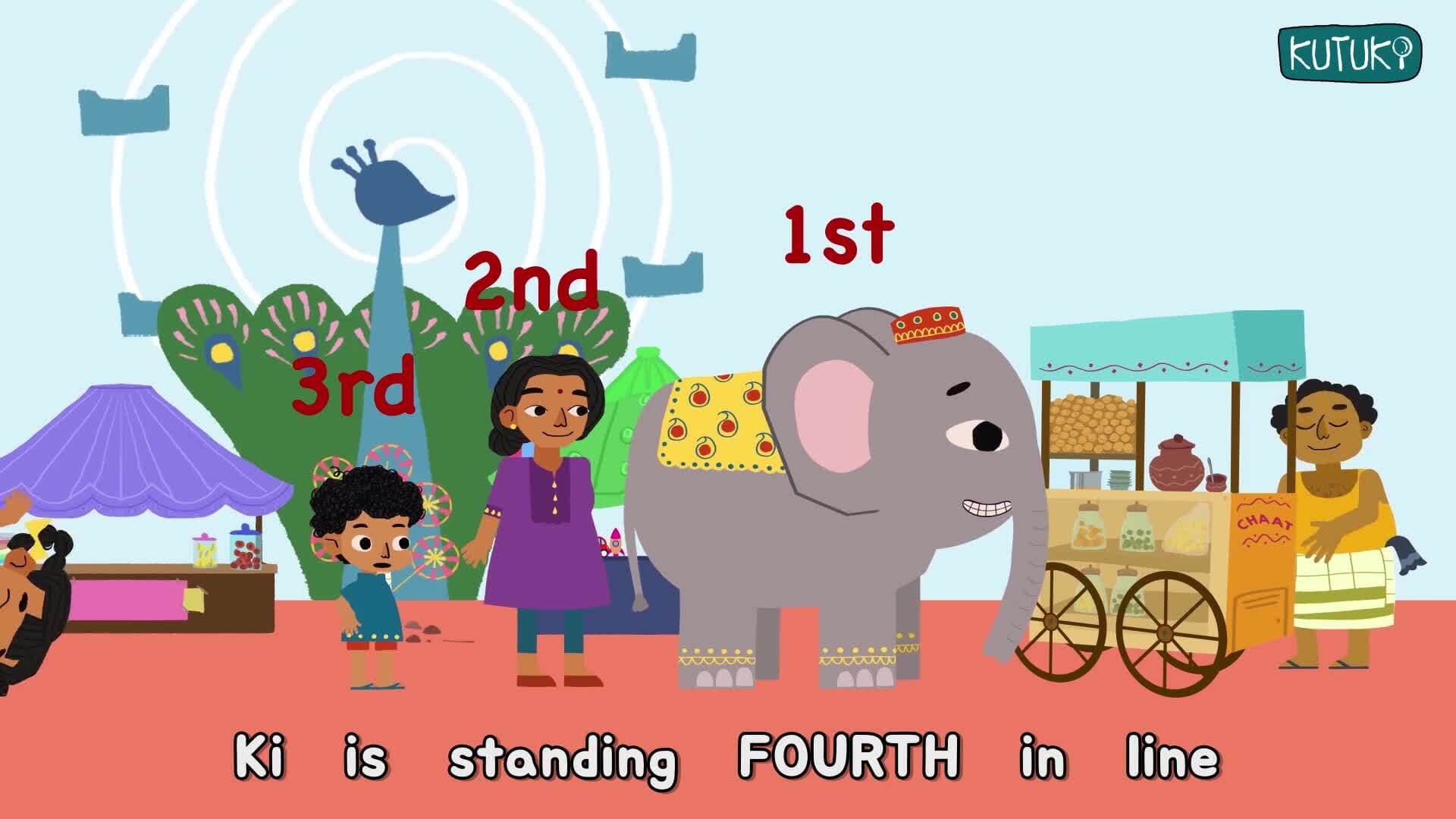 Introduction to Ordinal Numbers