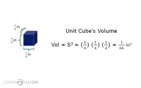 Finding Volume of Rectangular Prisms with Fractional Edge Lengths Using Unit Cubes