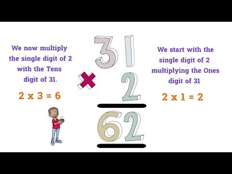 2-Digit Number with a Single-Digit Number Example 2