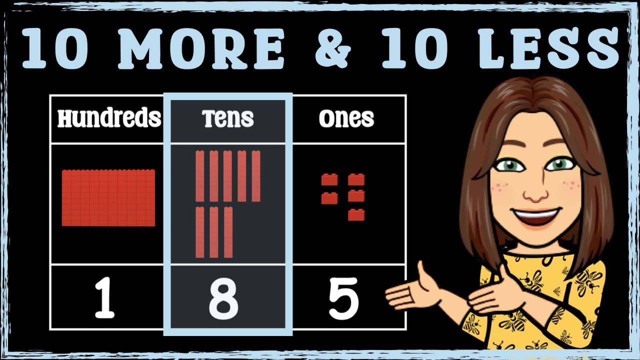 Mastering 10 More and 10 Less: A Place Value Math Lesson
