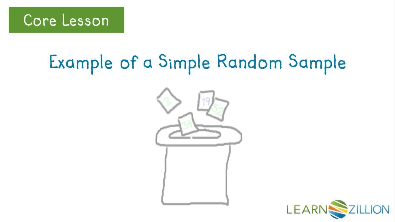 Determining Sampling Methods in Statistical Investigations