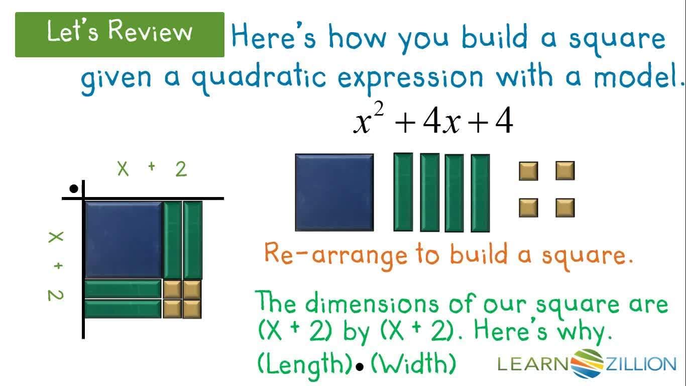 Completing the Square with a Model for Quadratic Expressions (A > 1)