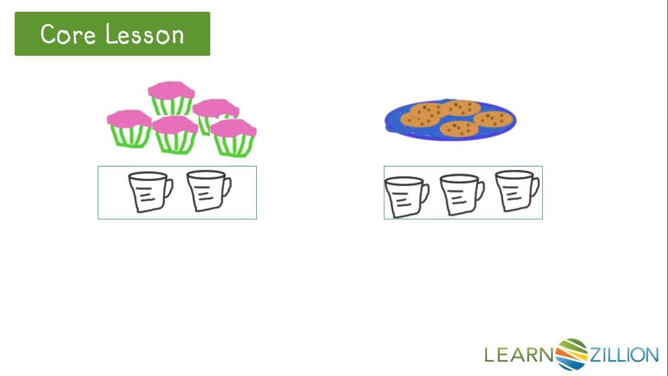 Evaluating Expressions with Parentheses
