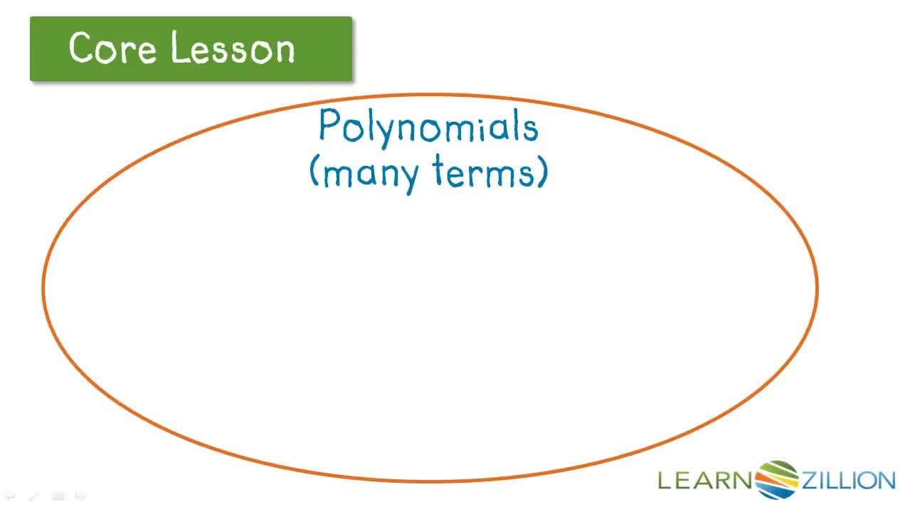 Understanding Linear Functions and Graphs