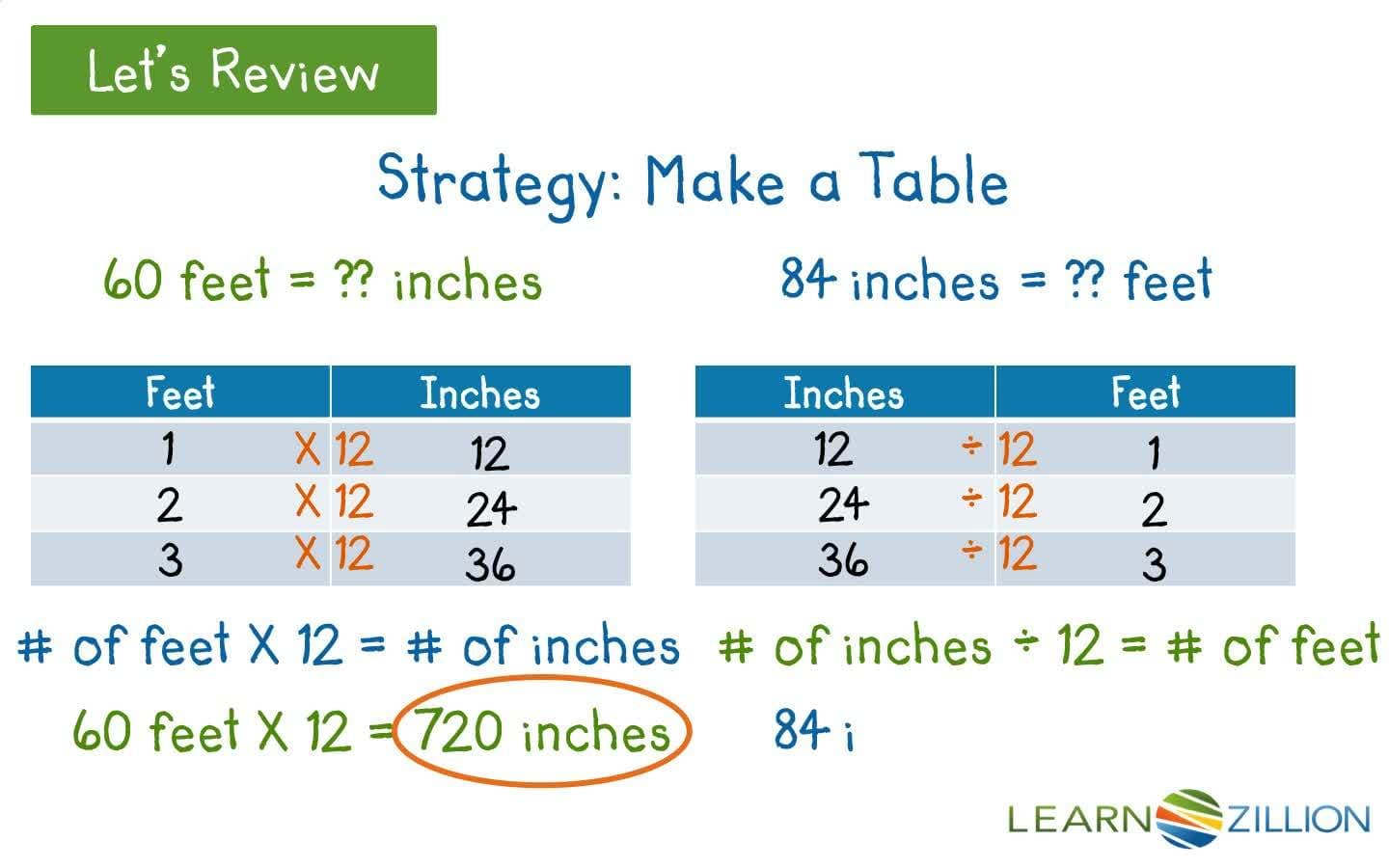 Converting Units of Measurement to Solve Real World Distance Problems