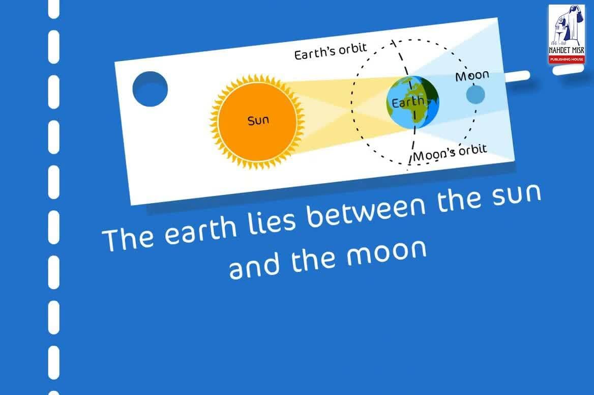 The Universe: The Solar and Lunar Eclipse