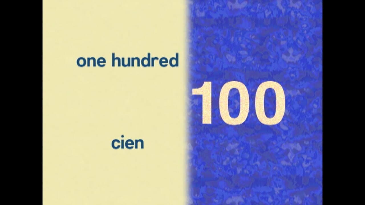 Count to 100 with Sentence Practice