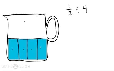 Dividing Unit Fractions by Whole Numbers: Drawing Pictures to Solve Problems