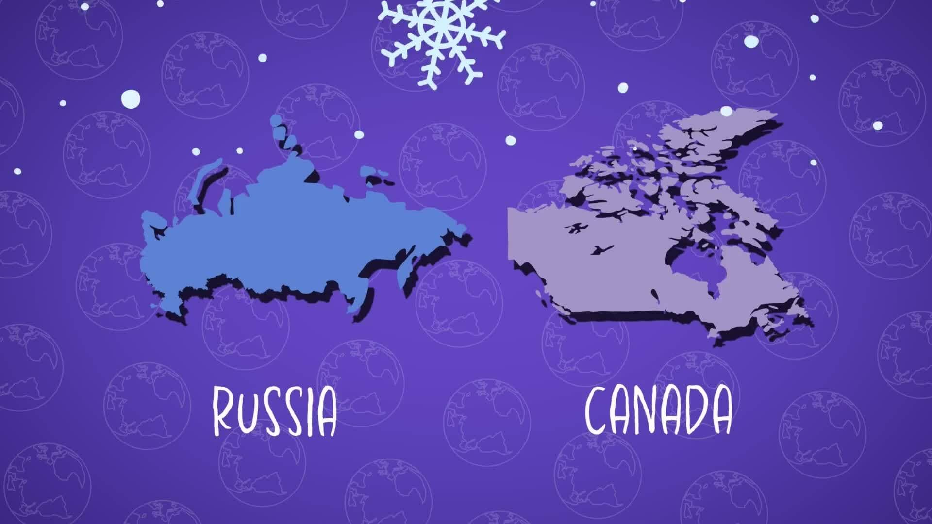 High Five Facts - Climates