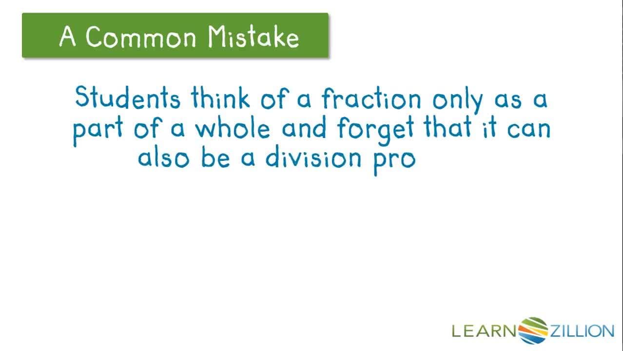 Multiplying a Fraction by a Whole Number Using a Grid