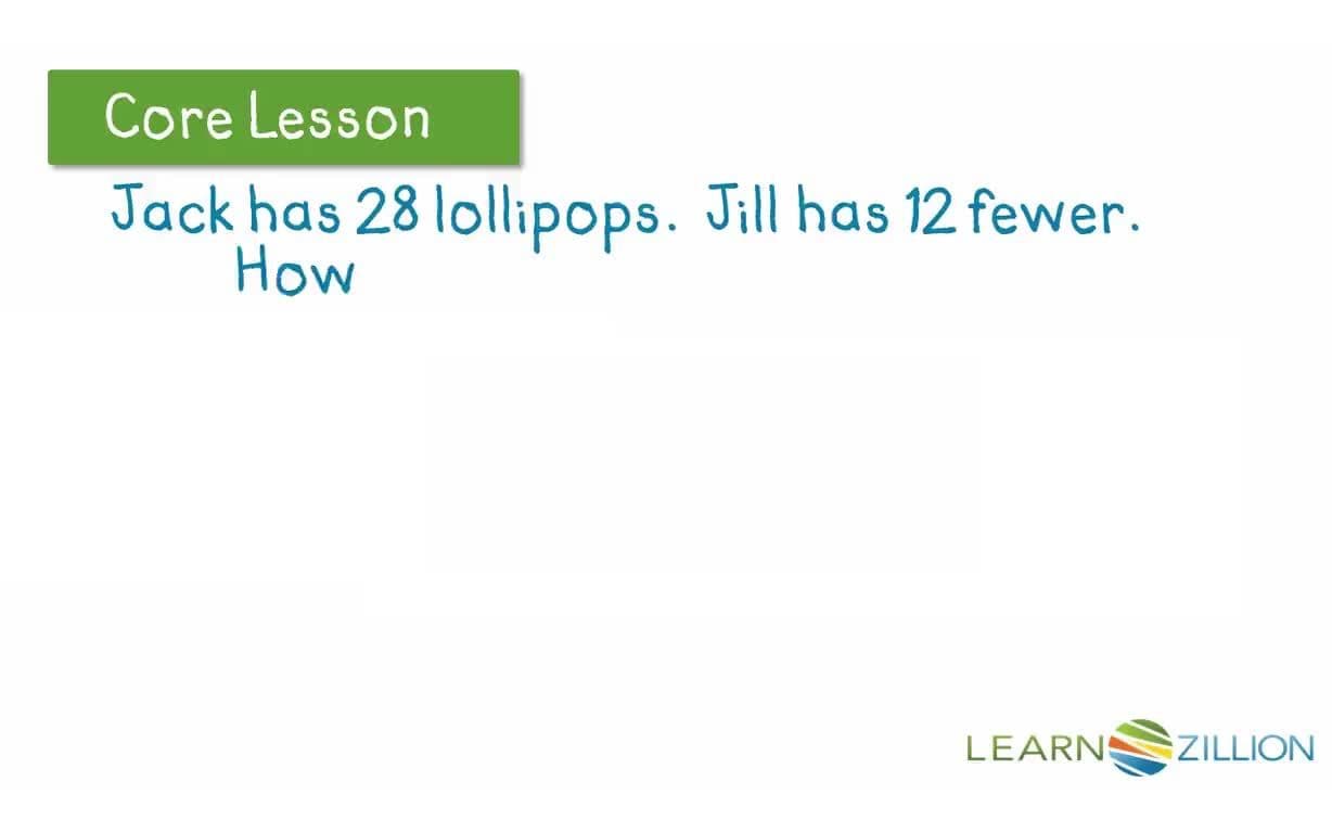 Solving 2-Step Story Problems with Equations and Variables