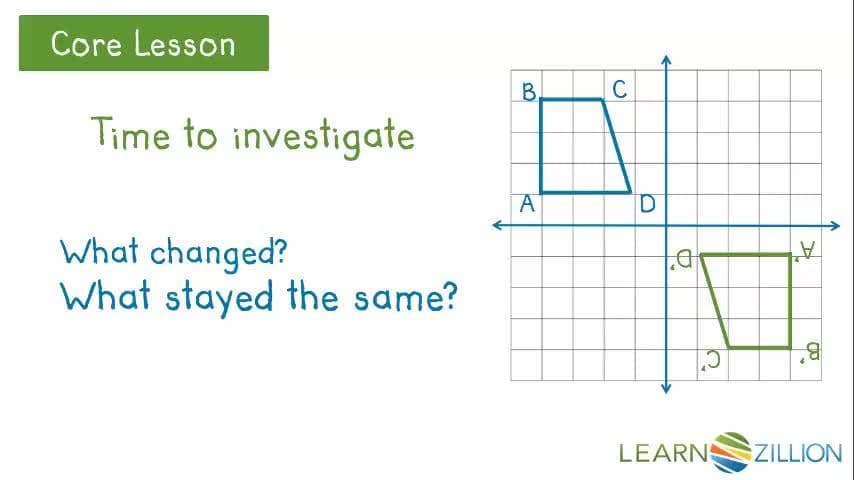 Rotating Quadrilaterals: Changes and Similarities