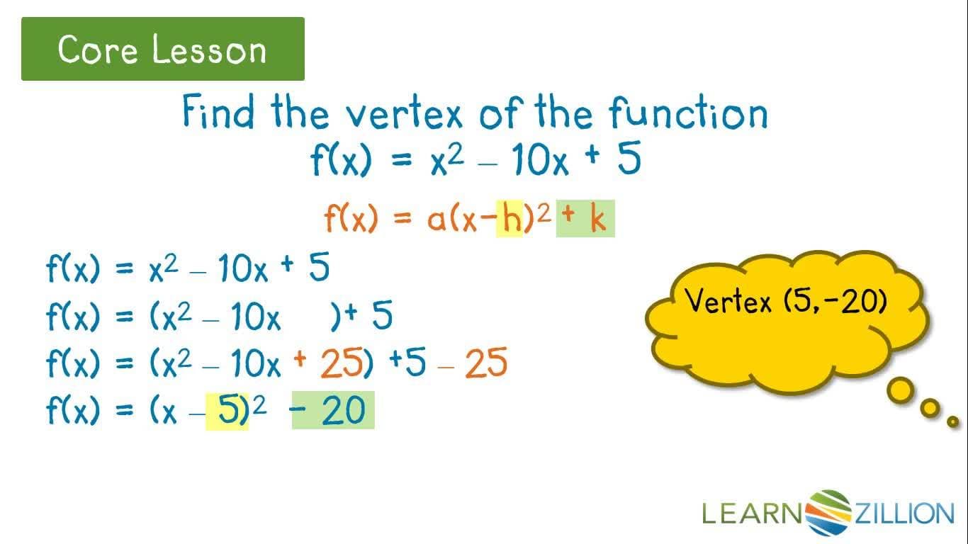 Rewriting Quadratics in Standard Form to Reveal the Vertex