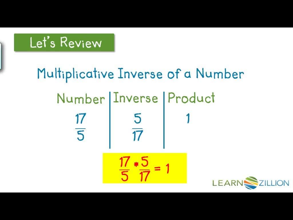 Solving Linear Equations with Fractions and Decimal Coefficients