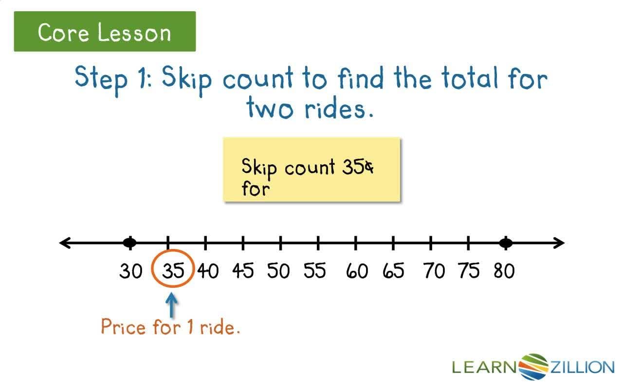 Solving Money Problems by Drawing Pictures