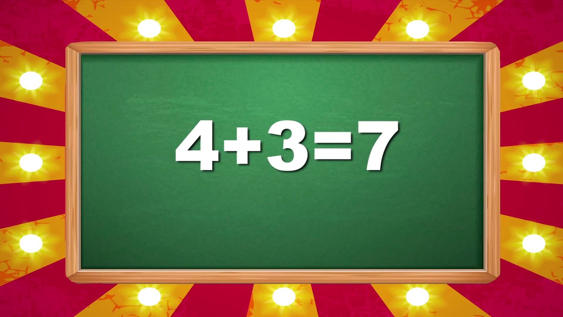 Addition and Subtraction Equations