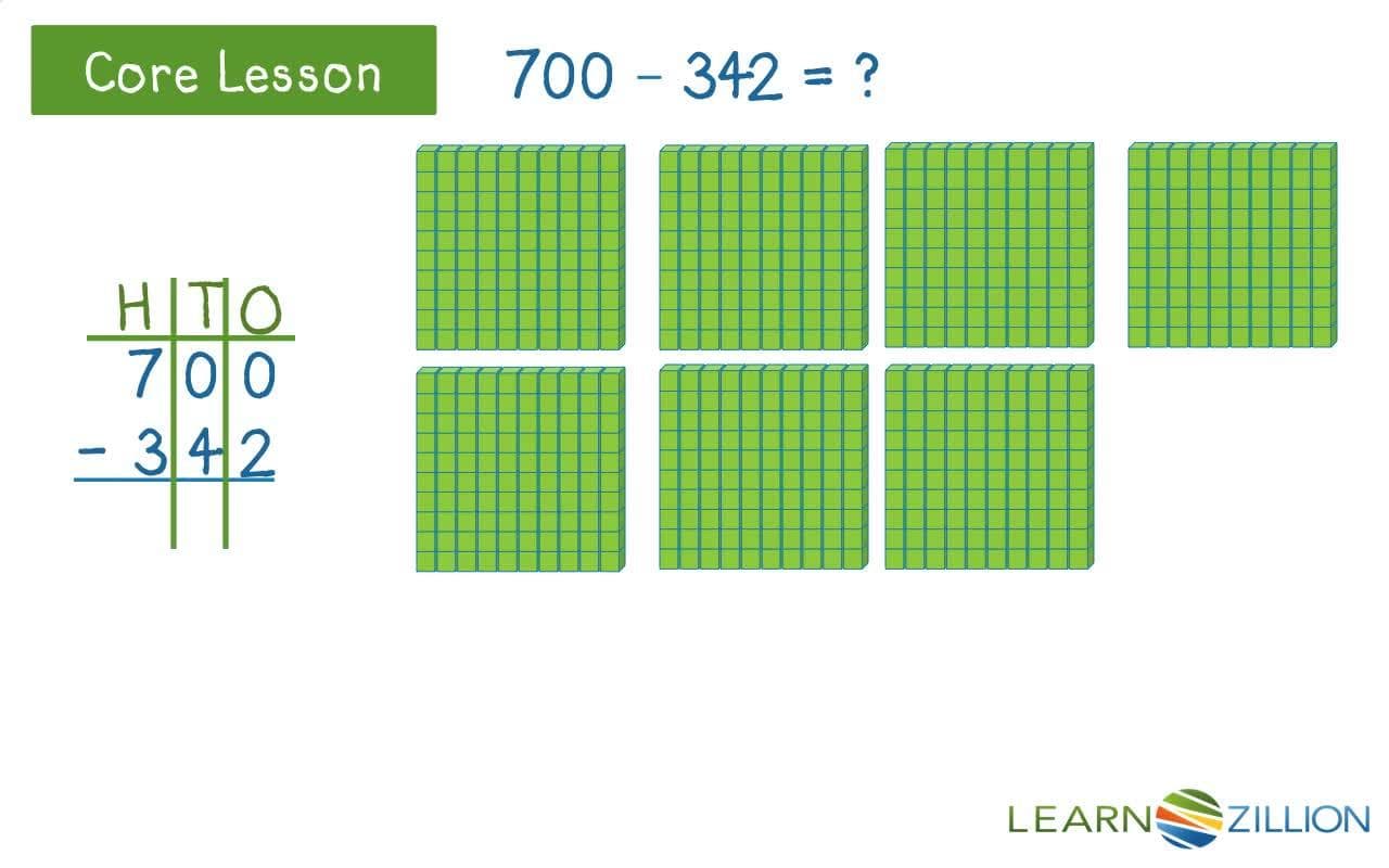 Explaining Subtraction Number Sentences