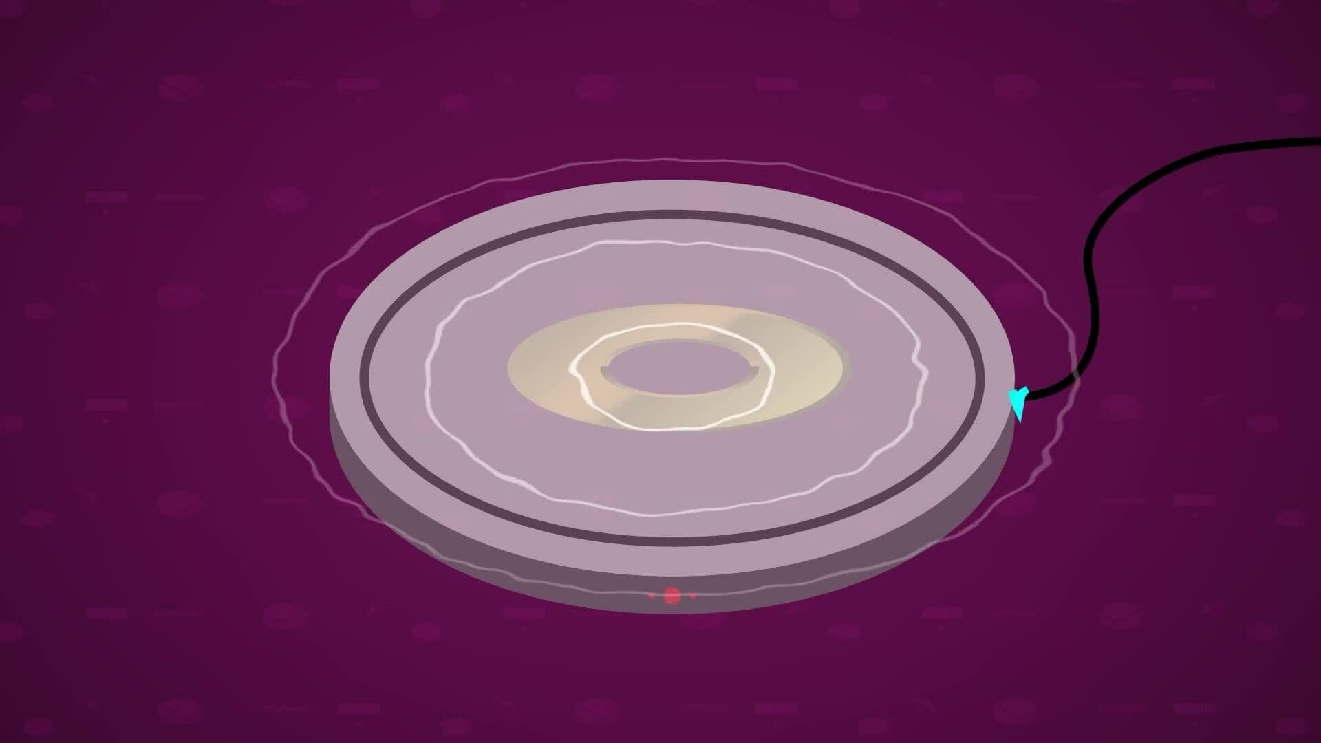 How Does it Work? - Wireless Charging