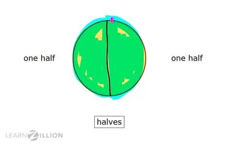 Recognizing Fractions by Breaking Shapes into Equal Parts