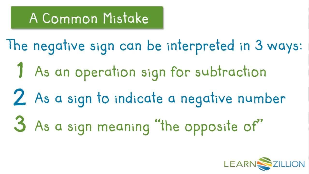 Multiplying Integers Using the Money Model