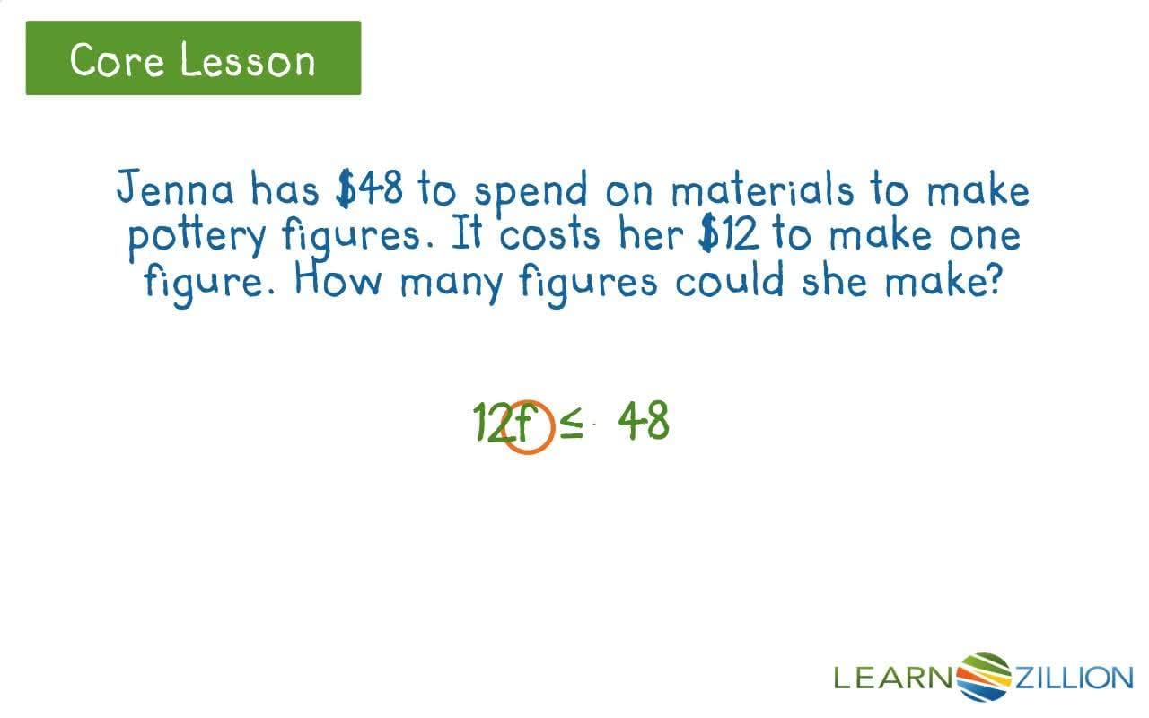Understanding Inequalities: Multiple Solutions Explained with Bar Models
